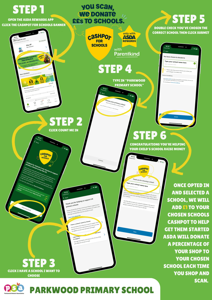 Step by step guide explaining how to sign up to the Asda Cashpot for Schools